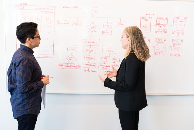 Strategies for Technology Success in Complex Production Environments